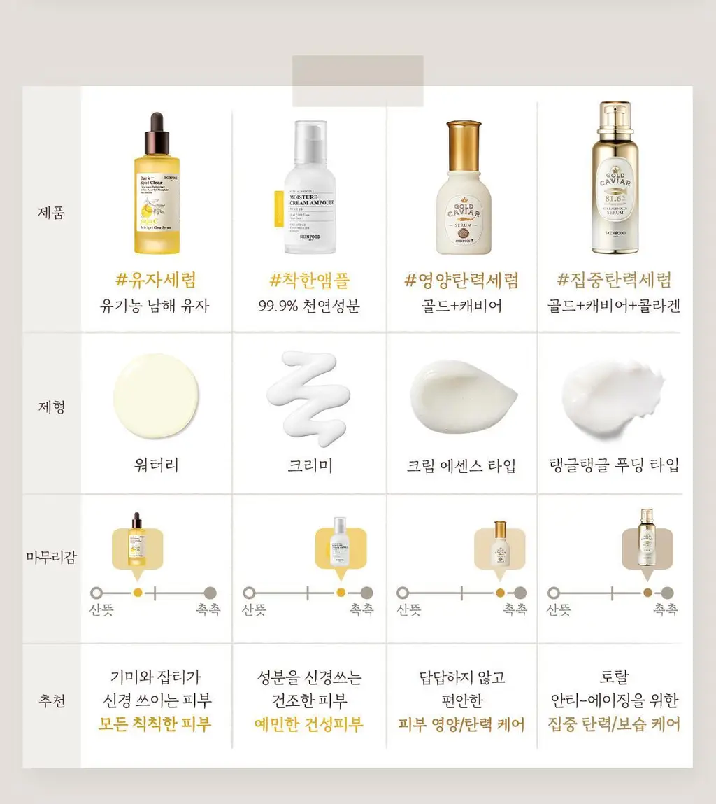 [리필기획] 스킨푸드 캐롯 카로틴 모이스트 이펙터 리필기획 (55ml+52ml) 상세페이지 21